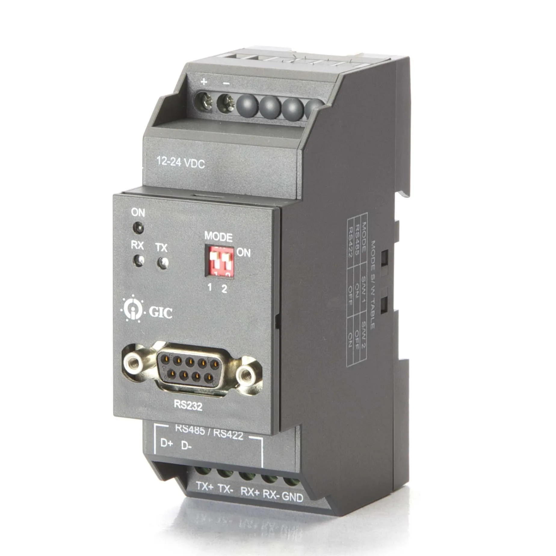 Bộ Chuyển Đổi Tín Hiệu RS232 sang RS485/RS422 GIC 28B21A0