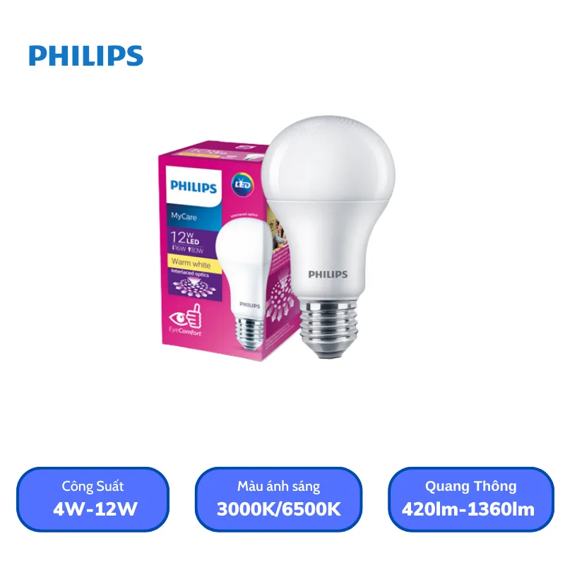 Bóng Led Bulb Philips MyCare G9 6W APR