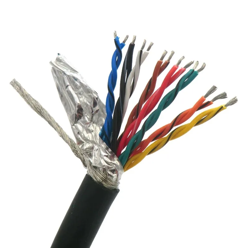 Dây Điều Khiển Có Lưới Chống Nhiễu Sangjin 5 Lõi 1.5mm