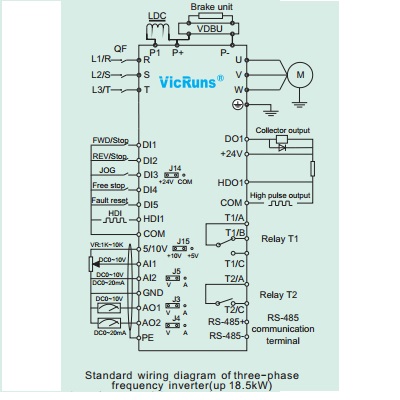 So Do Dau Day Bien Tan Inverter Vicruns VD520_dailydiencongnghiep.com