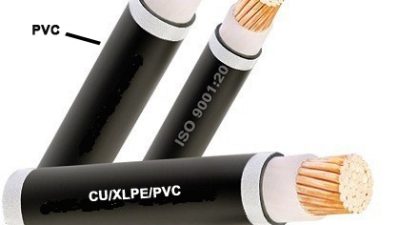 Catalogue Quy Cách Dây Cáp Điện CXV Cu/XLPE/PVC Cadivi
