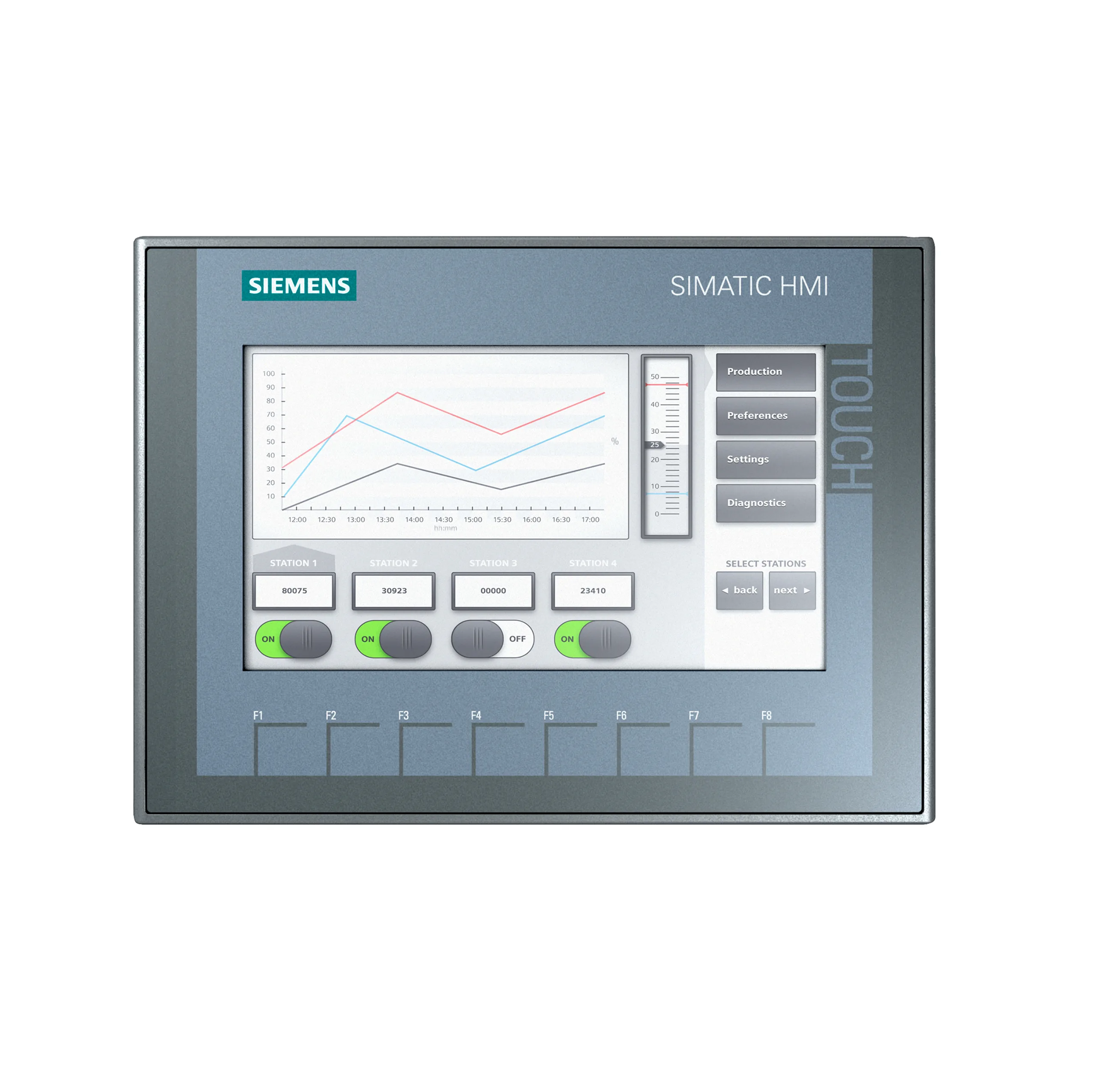 Màn Hình Lập Trình Điều Khiển HMI Siemens KTP700 6AV2123-2GA03-0AX0