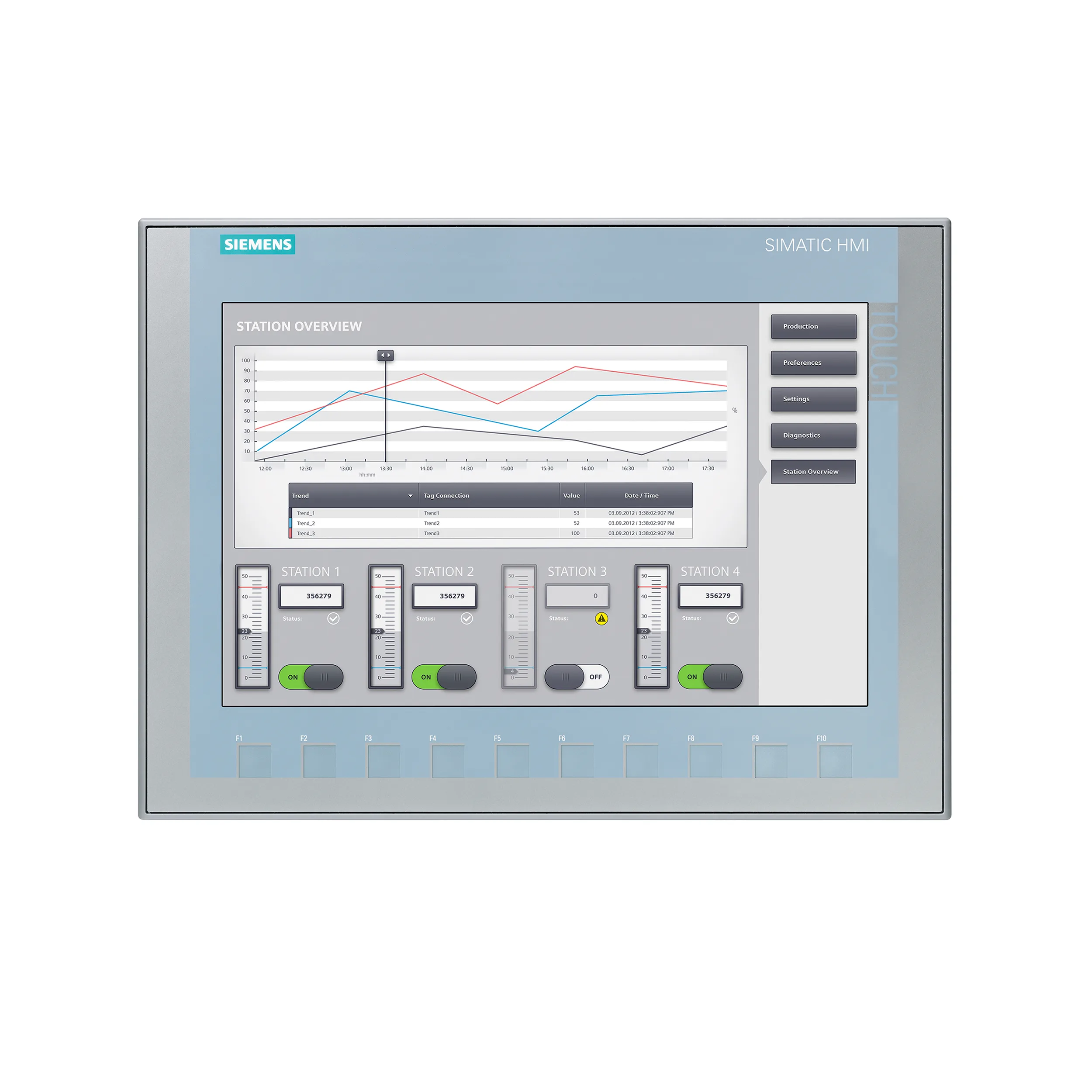 Màn Hình Lập Trình Điều Khiển HMI Siemens 6AV2123-2MB03-0AX0